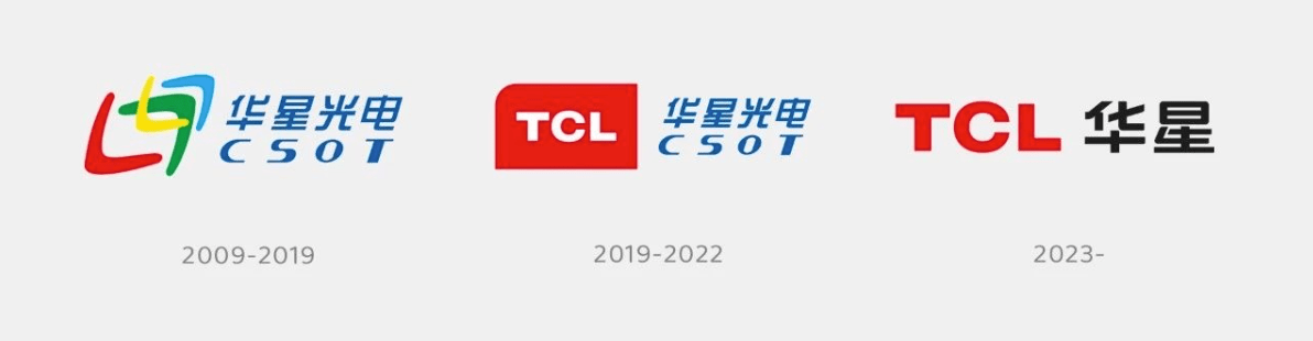 截屏2023-01-09 下午3.16.23.png 截屏2023-01-09 下午3.16.23.png