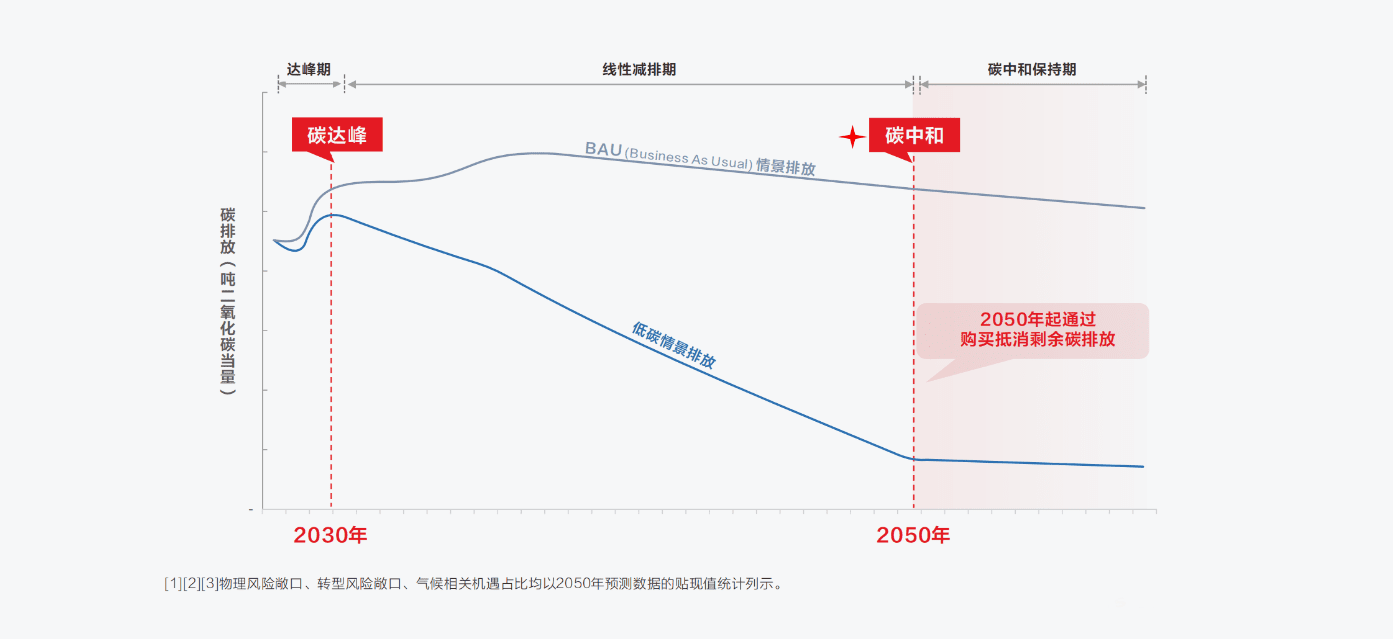 5500jcjc线路检测(百度)有限公司
