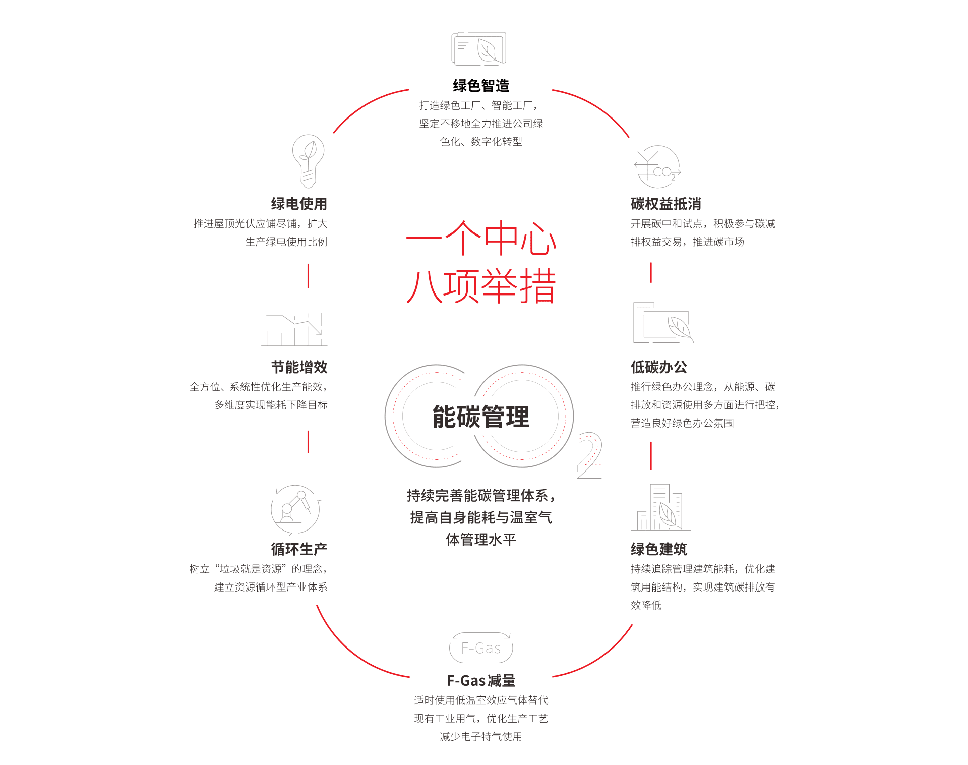 5500jcjc线路检测(百度)有限公司